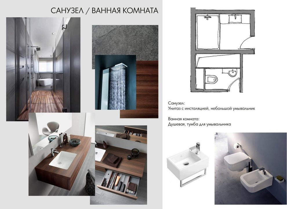 Эскиз-коллаж санузла