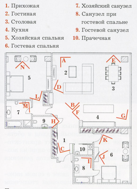 Апартаменты в Москва-Сити. Площадь 220 м2