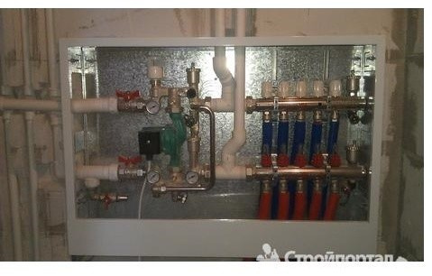 Смесительный узел Valtec