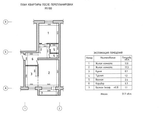 Цветной минимализм