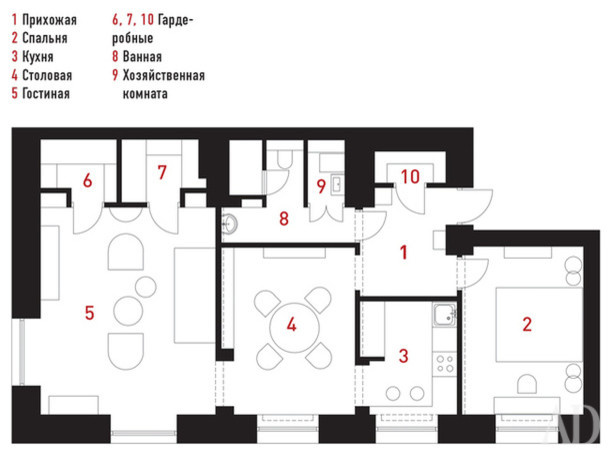 Обложка проекта: Квартира на Тверской