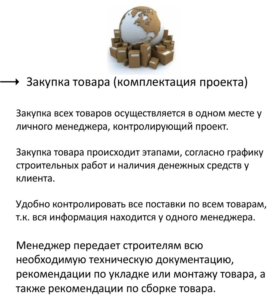 Этапы нашей работы