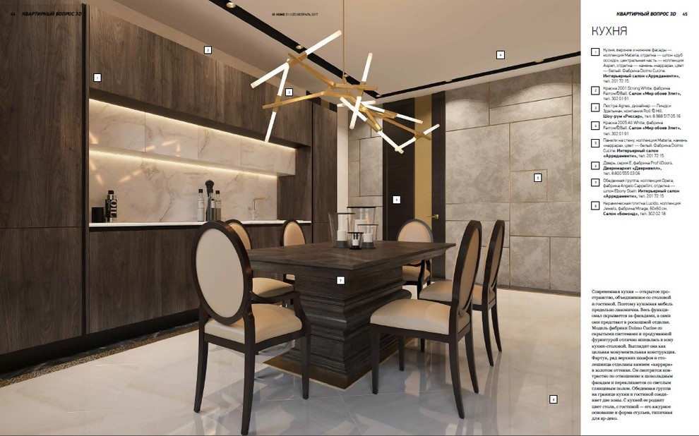 Публикации