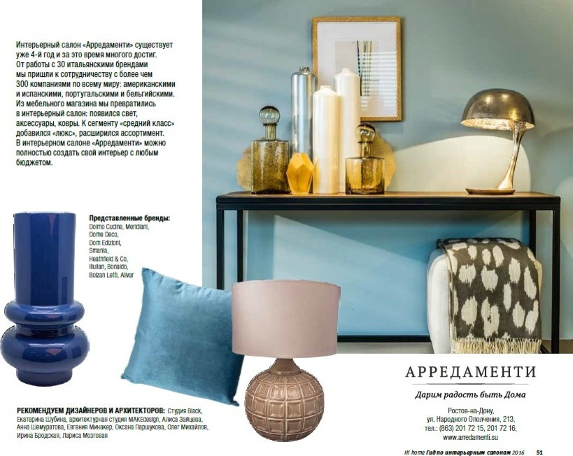 Публикации