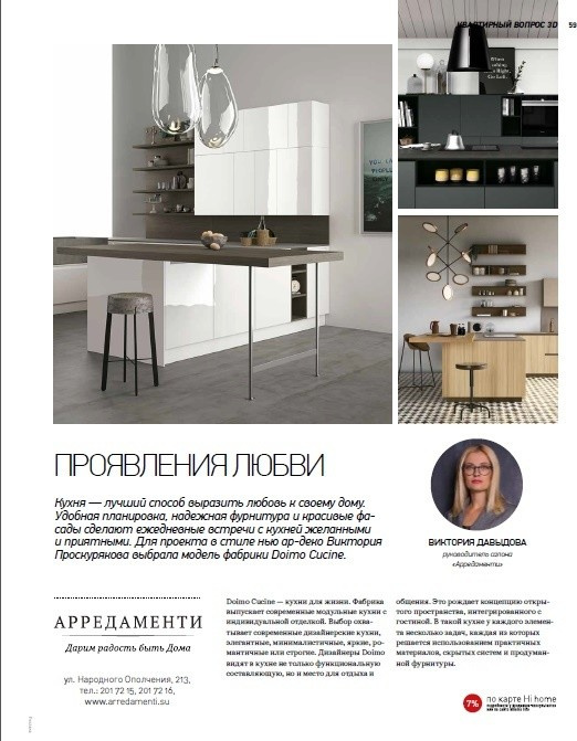 Публикации