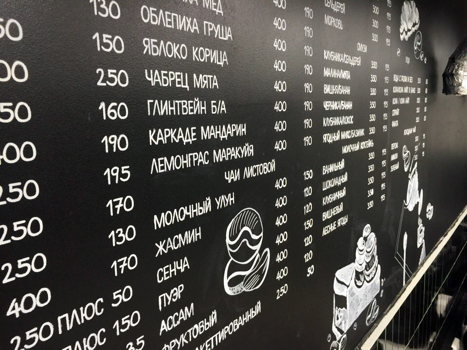 Роспись грифельных стен в сэндвич-баре COFFEE SMILE в Технопарке Сколково.