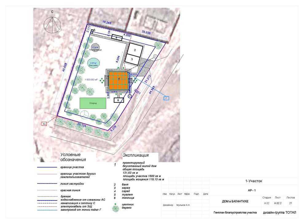Генплан. ПЗУ. Планировка участка