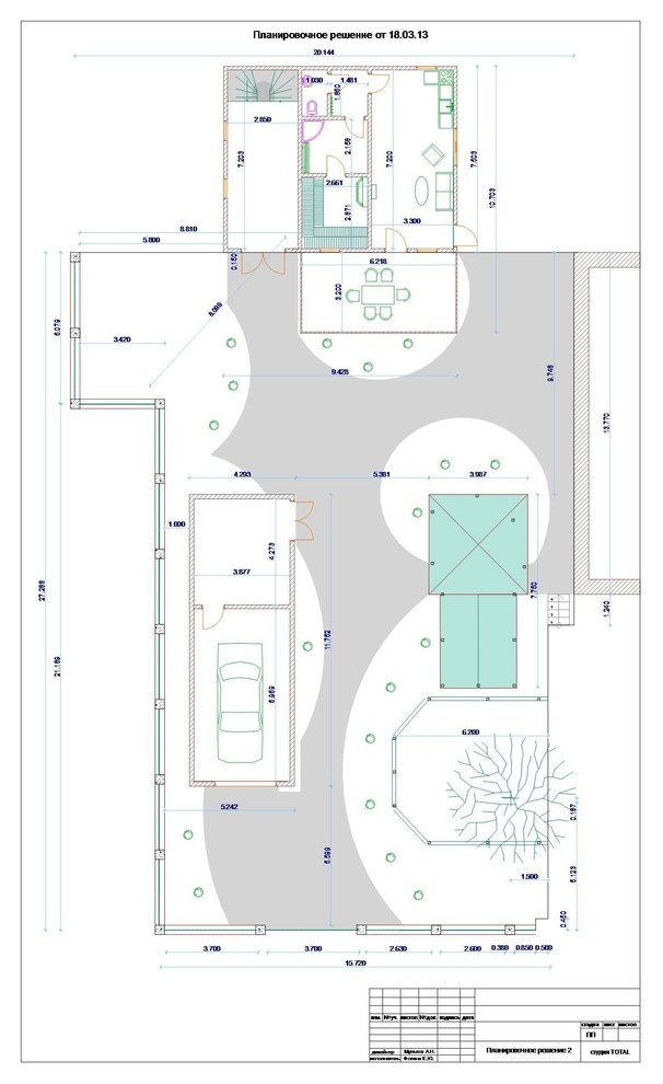 Генплан. ПЗУ. Планировка участка