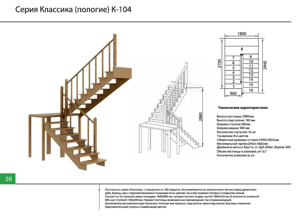 Готовые лестницы Зодчий