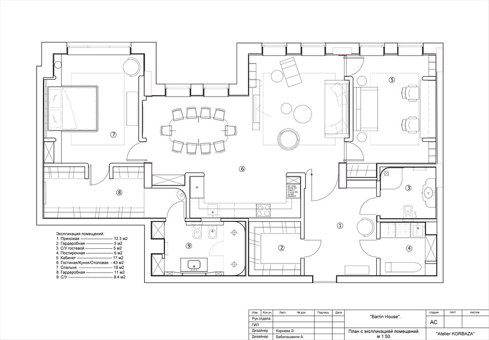 планировка