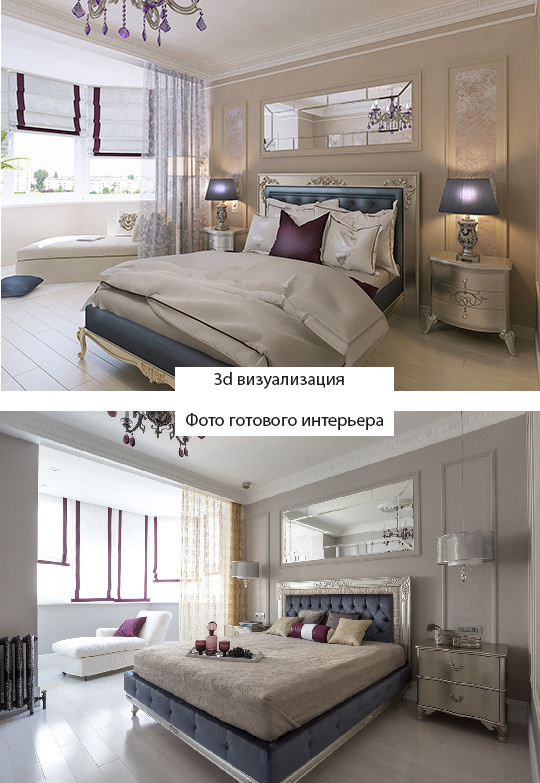 Предсказуемый результат