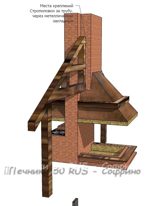 Проект Камина - Очага + печь под казан + магал "Аврора"