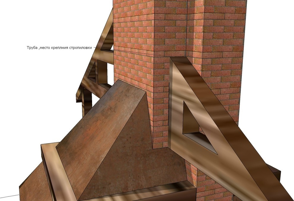 Проект Камина - Очага + печь под казан + магал "Аврора"