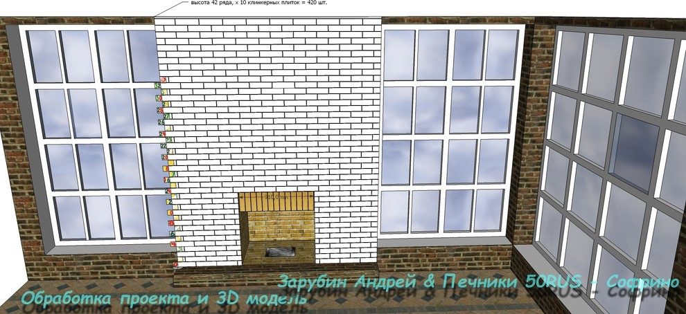 Камин Ла Манш, в стиле Лофт