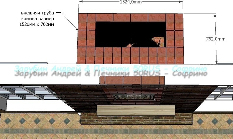 Камин Ла Манш, в стиле Лофт