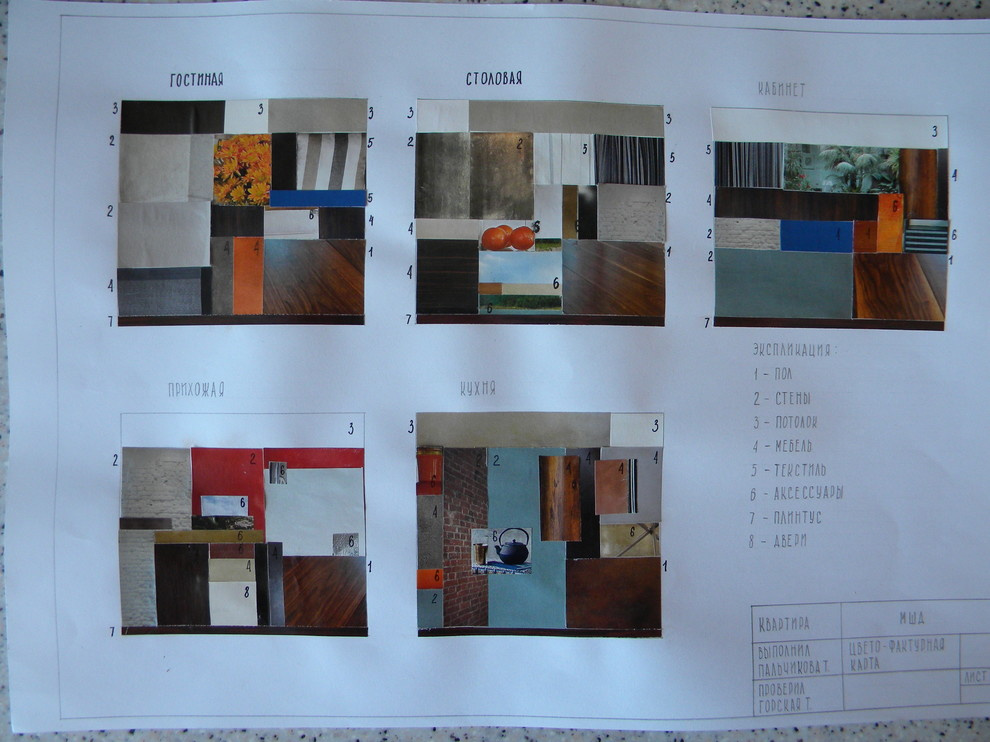 Дипломный проект МШД