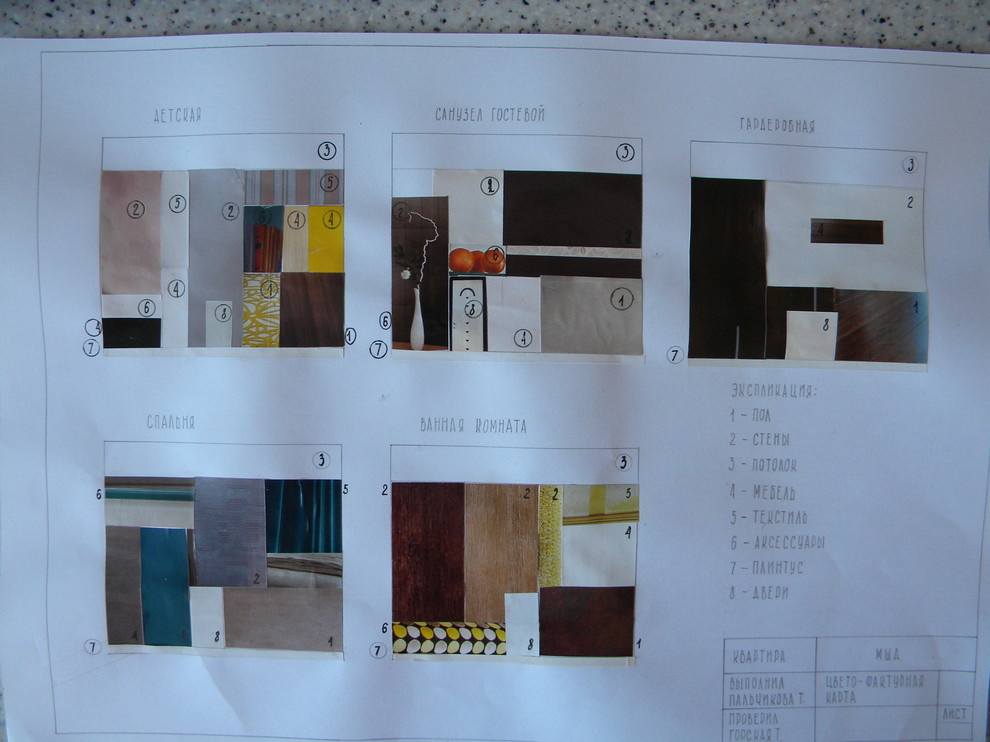 Дипломный проект МШД