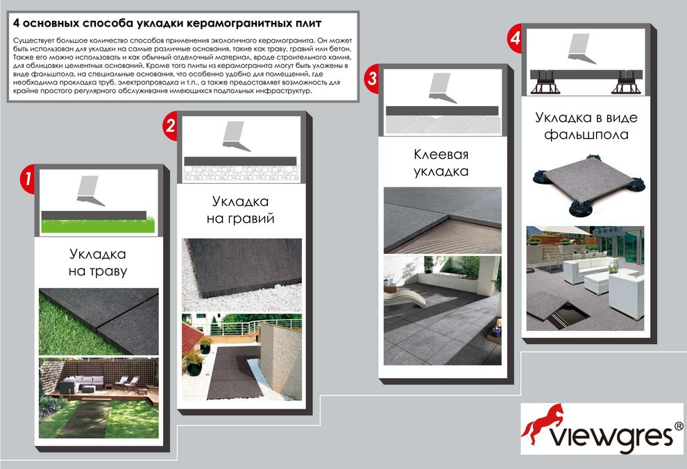 Применение керамогранита толщиной 20 мм