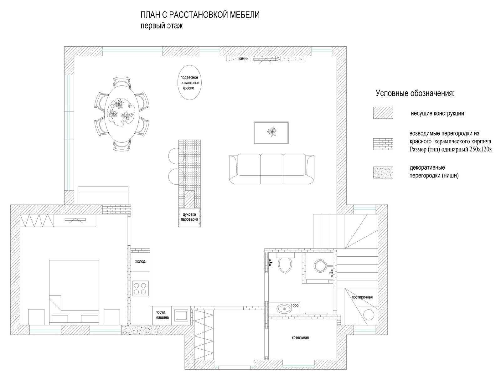 Сочетание контрастов