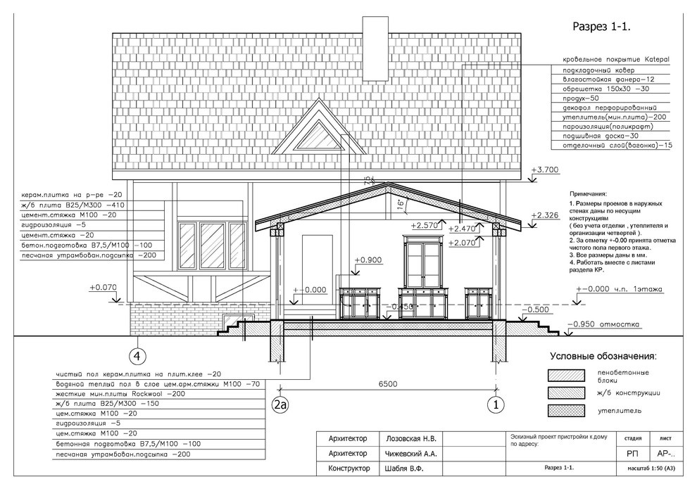 Обложка проекта: Зимний сад - пристройка к жилому дому