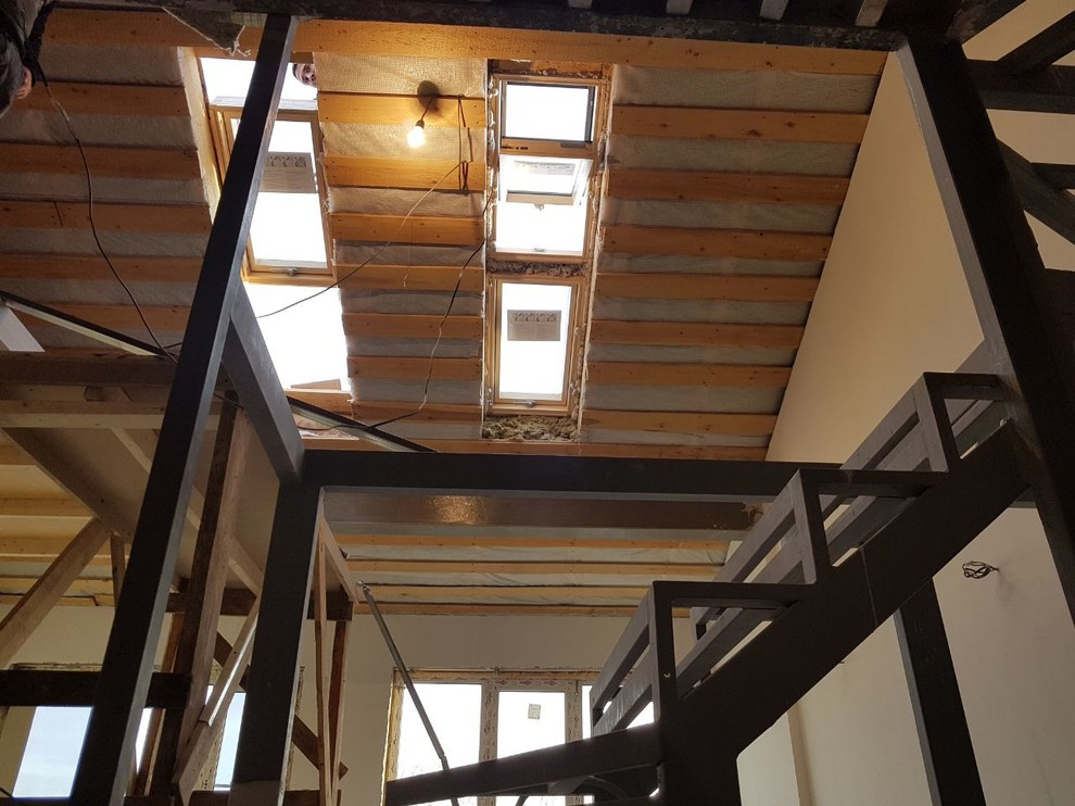 LOFT_процесс реализации