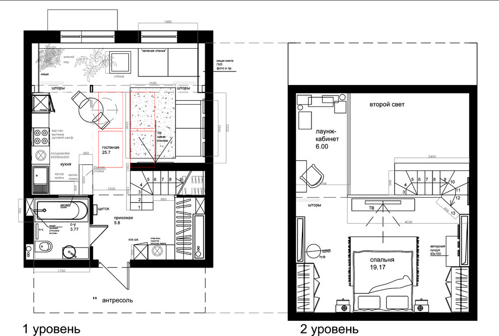 LOFT