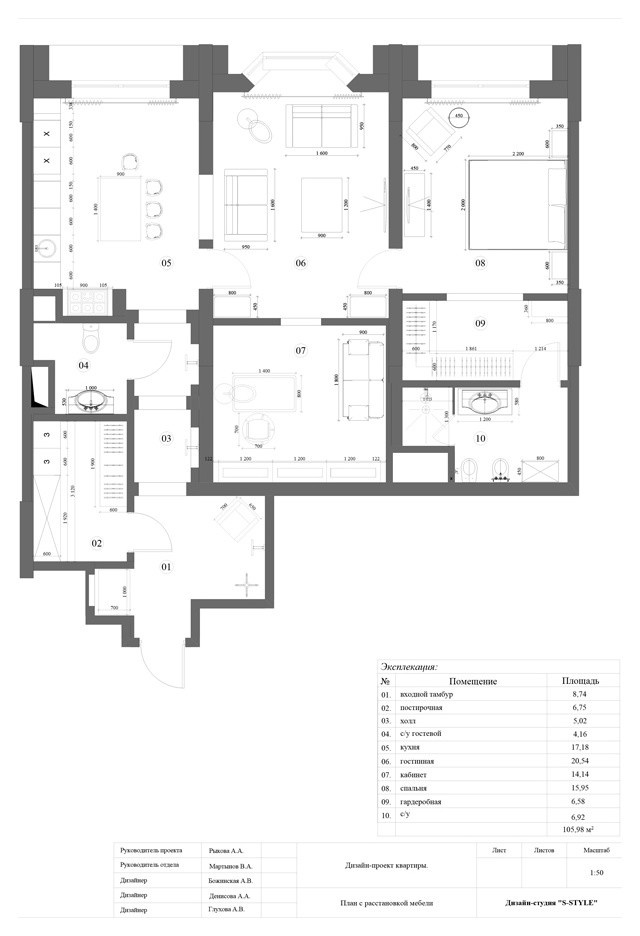 Цветовая гармония