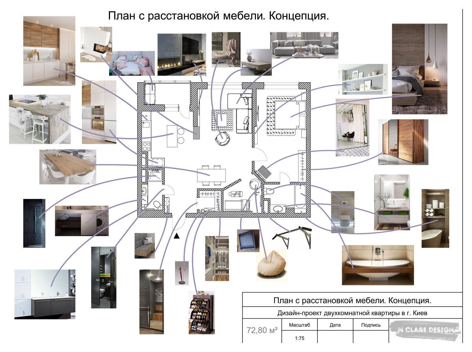 Теплая скандинавия для молодой пары
