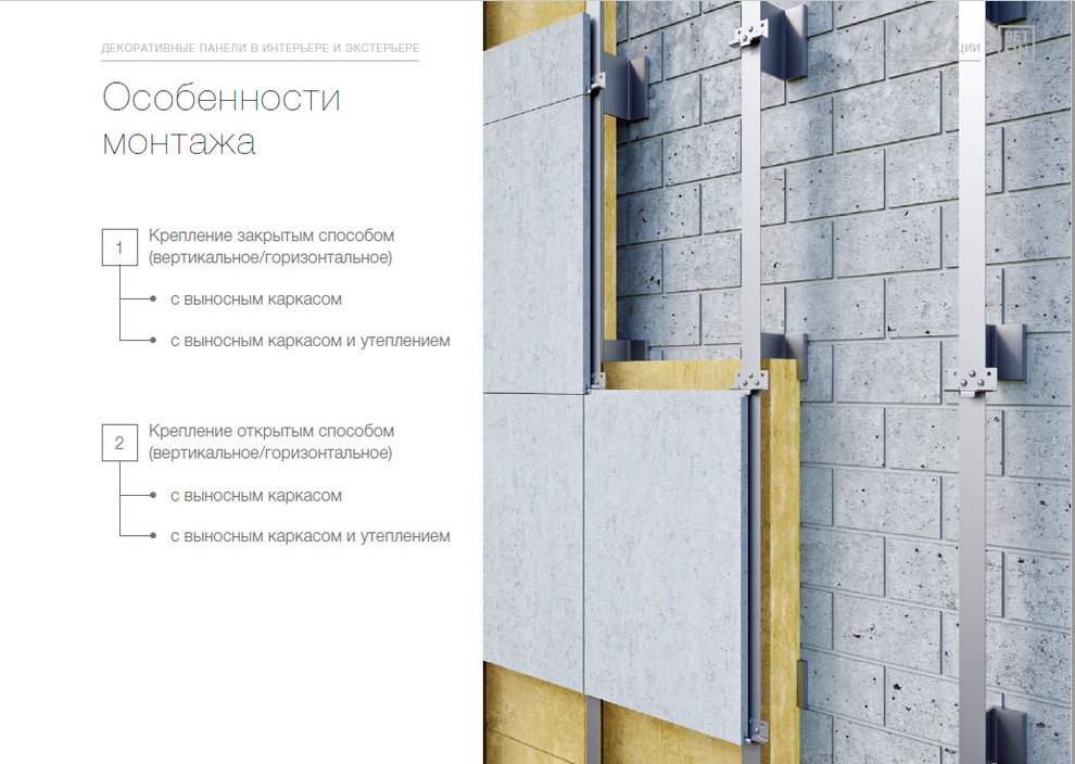 Декоративные панели из стеклофибробетона в интерьере и экстерьере