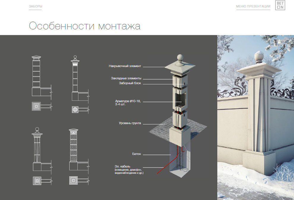 Оригинальное решение забора и уличных ограждений с использованием BetON