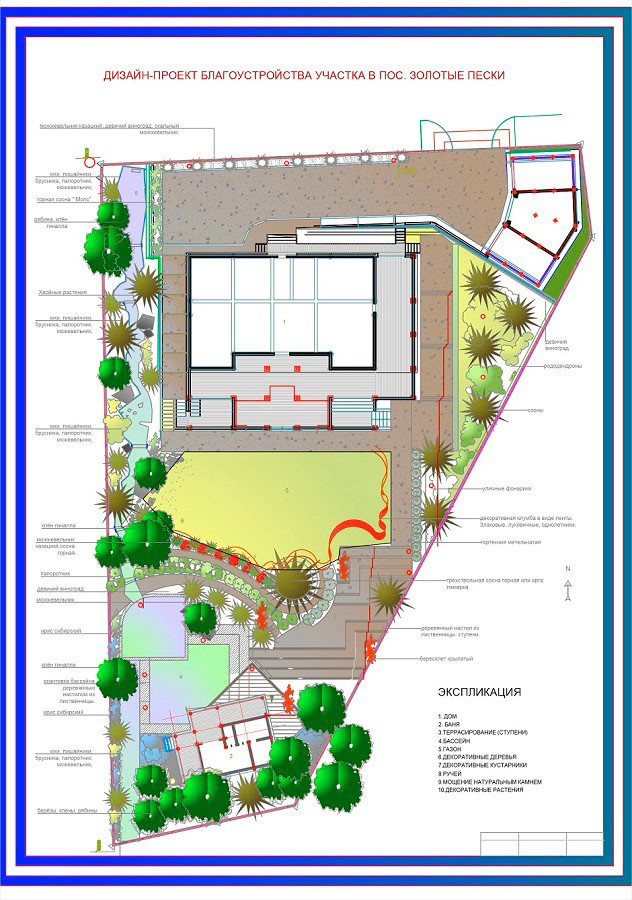 Дизайн-проект благоустройства участка