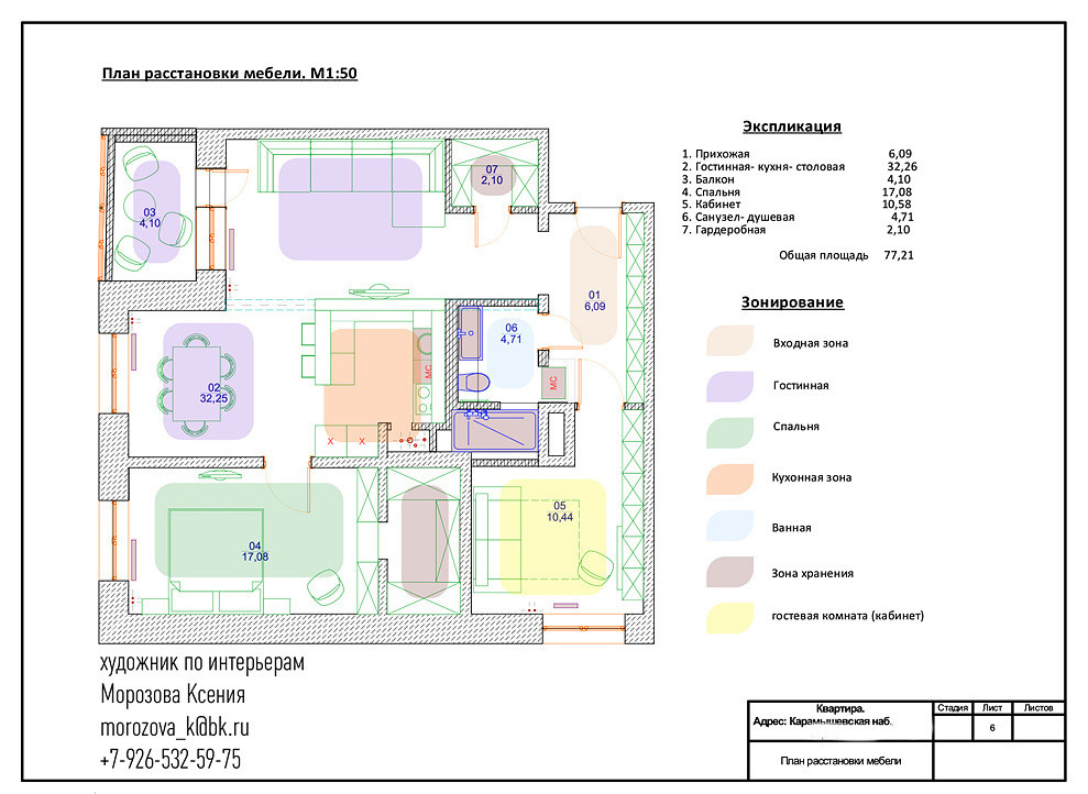 ПЛАН "ПОСЛЕ". План расстановки мебели и новая планировка