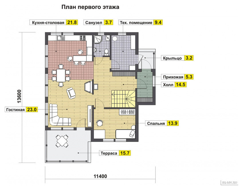 "Европейский"