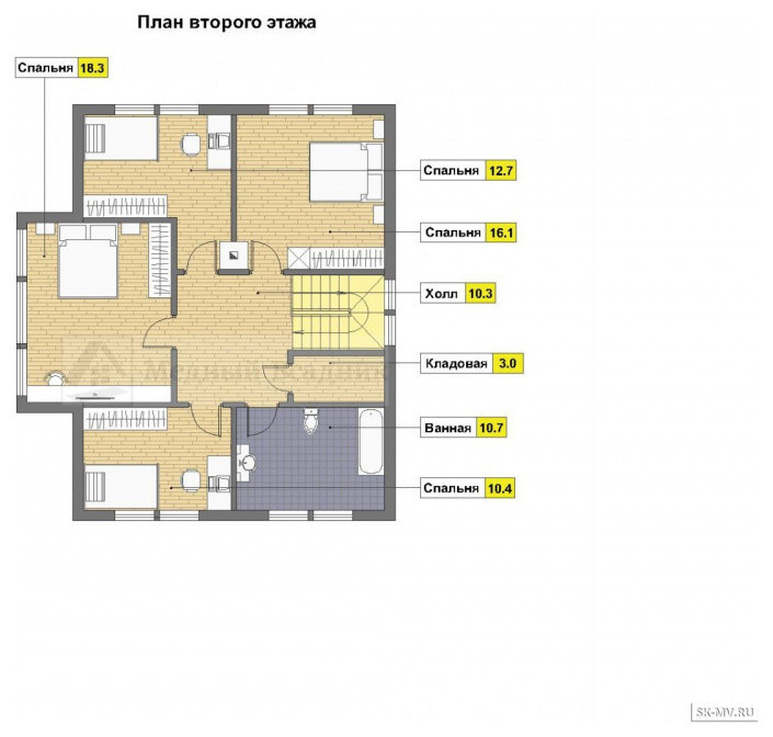 Обложка проекта: Проект МВ 5