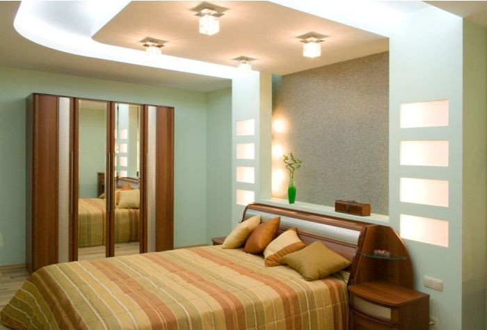 Обложка проекта: выполненные проекты