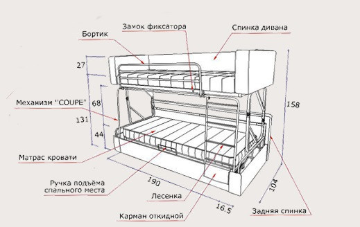 Акция "Выгодное предложение - диван Сплендид!"