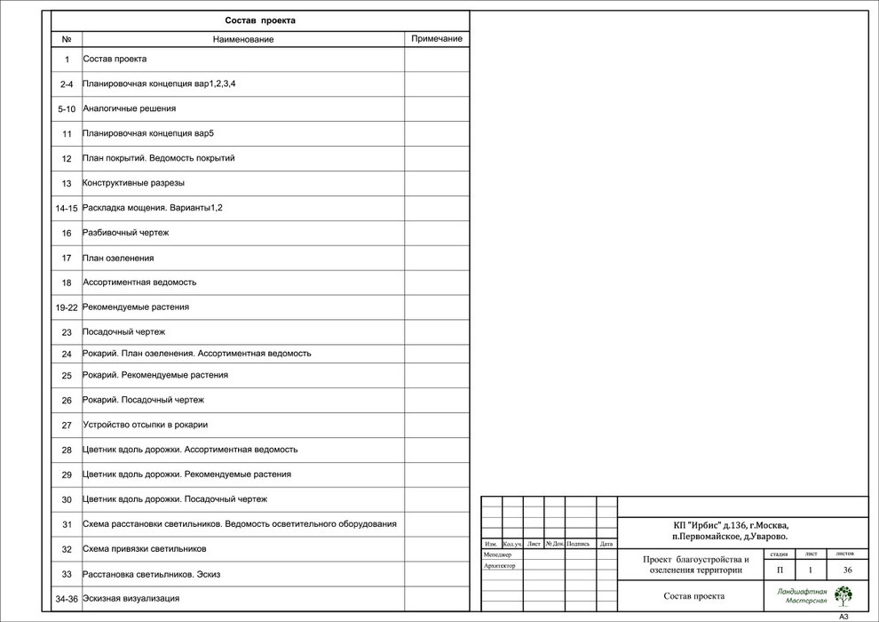 «Коттеджный поселок "Ирбис"»