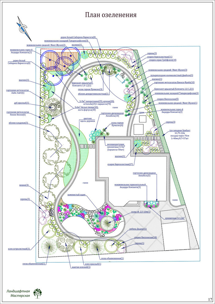 «Коттеджный поселок "Ирбис"»