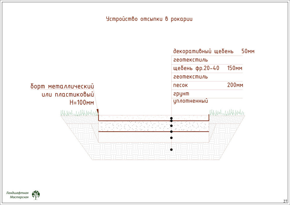«Коттеджный поселок "Ирбис"»