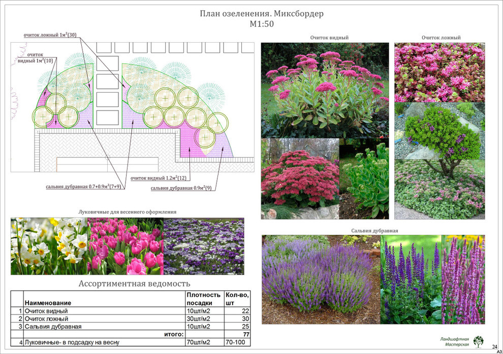 Коттеджный поселок «Монтевиль»