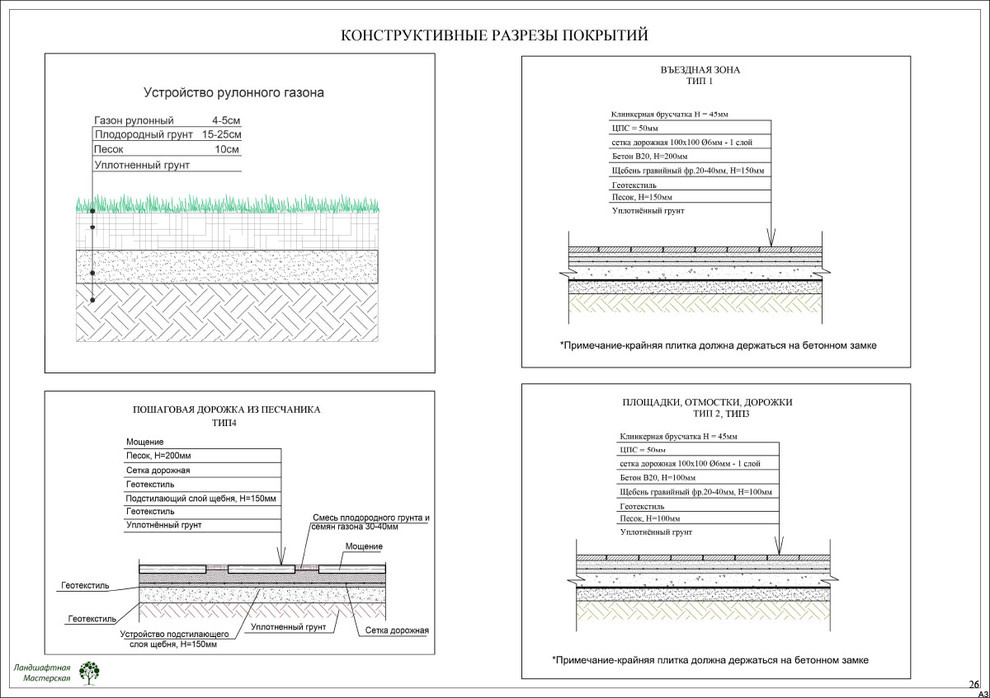 Коттеджный поселок «Монтевиль»