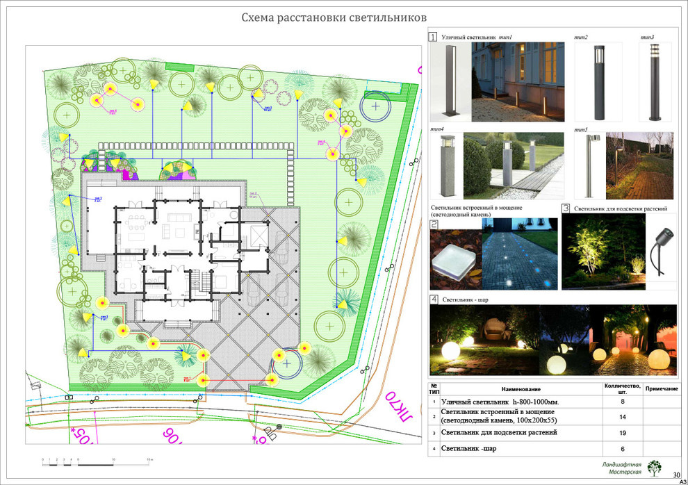 Коттеджный поселок «Монтевиль»