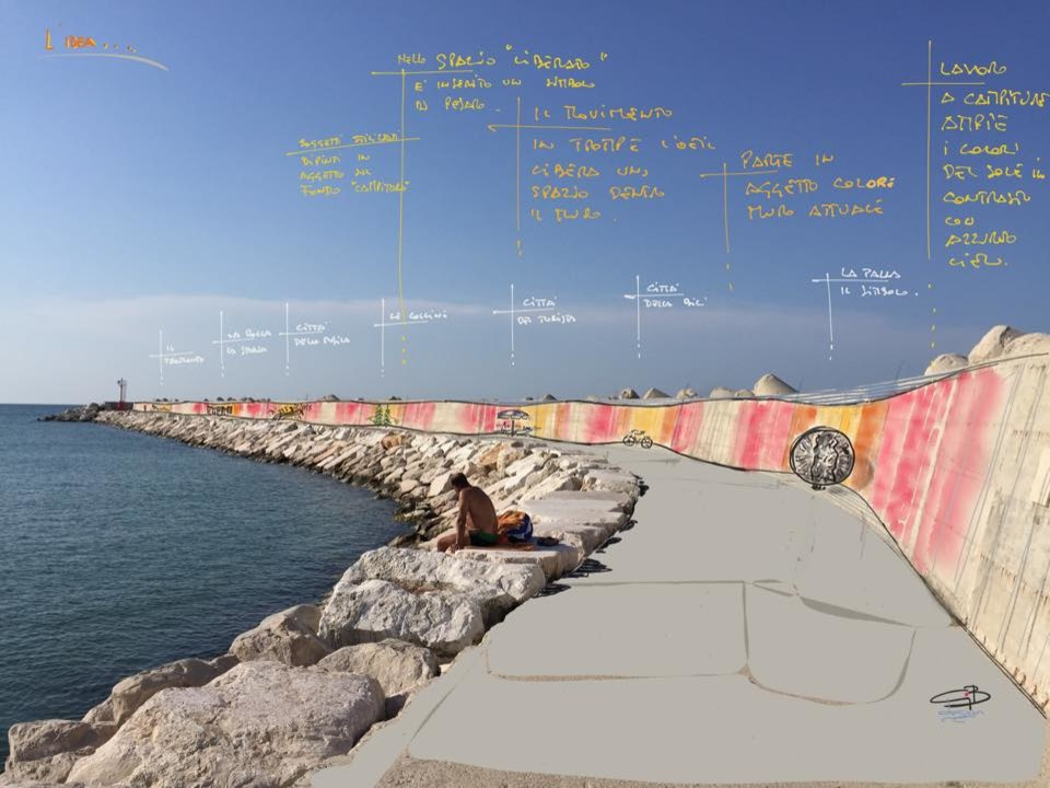 Обложка проекта: Дизайн для порта - Pesaro