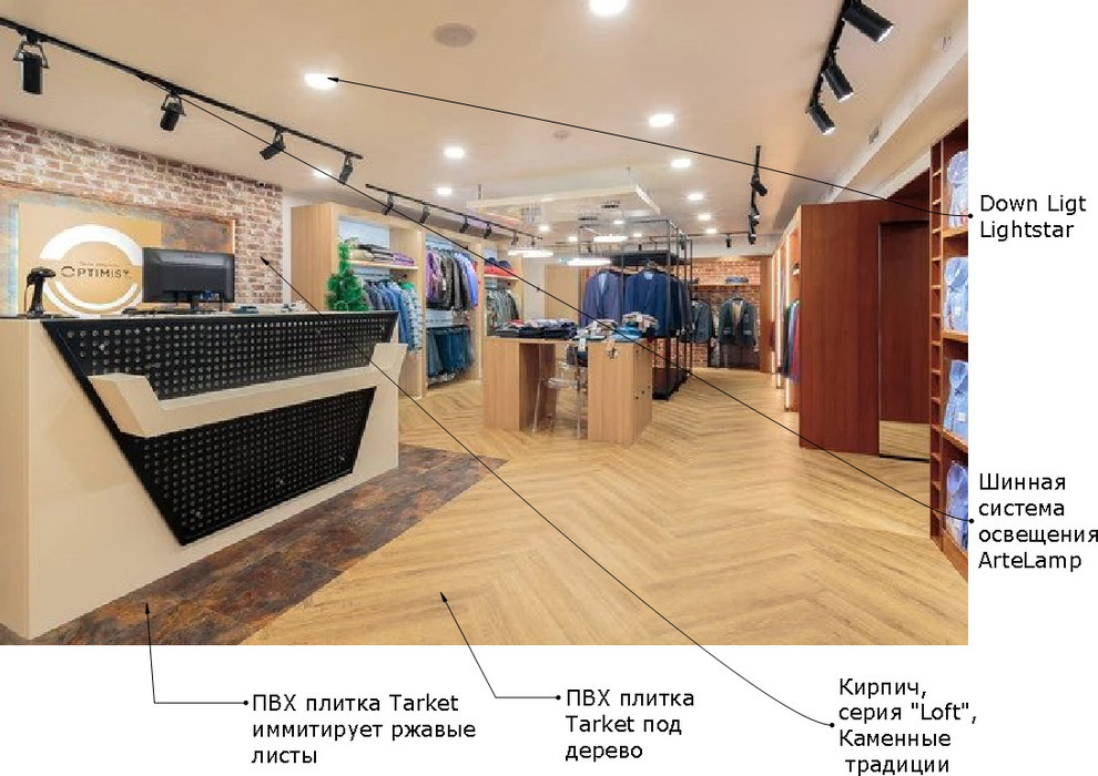 Отделочные материалы для магазина "Оптимист", г. Екатеринбург.