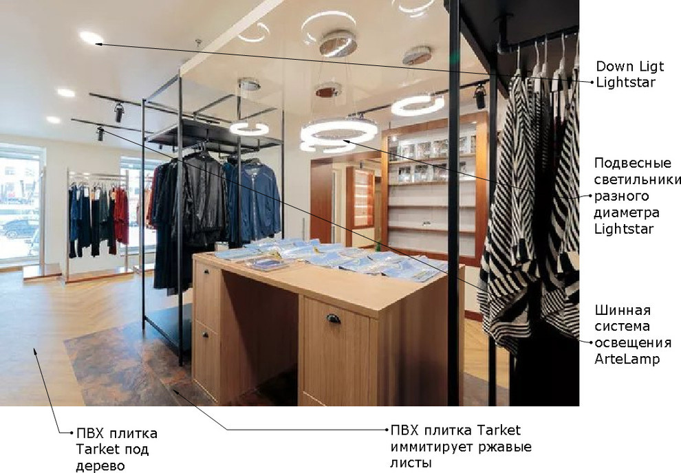 Отделочные материалы для магазина "Оптимист", г. Екатеринбург.