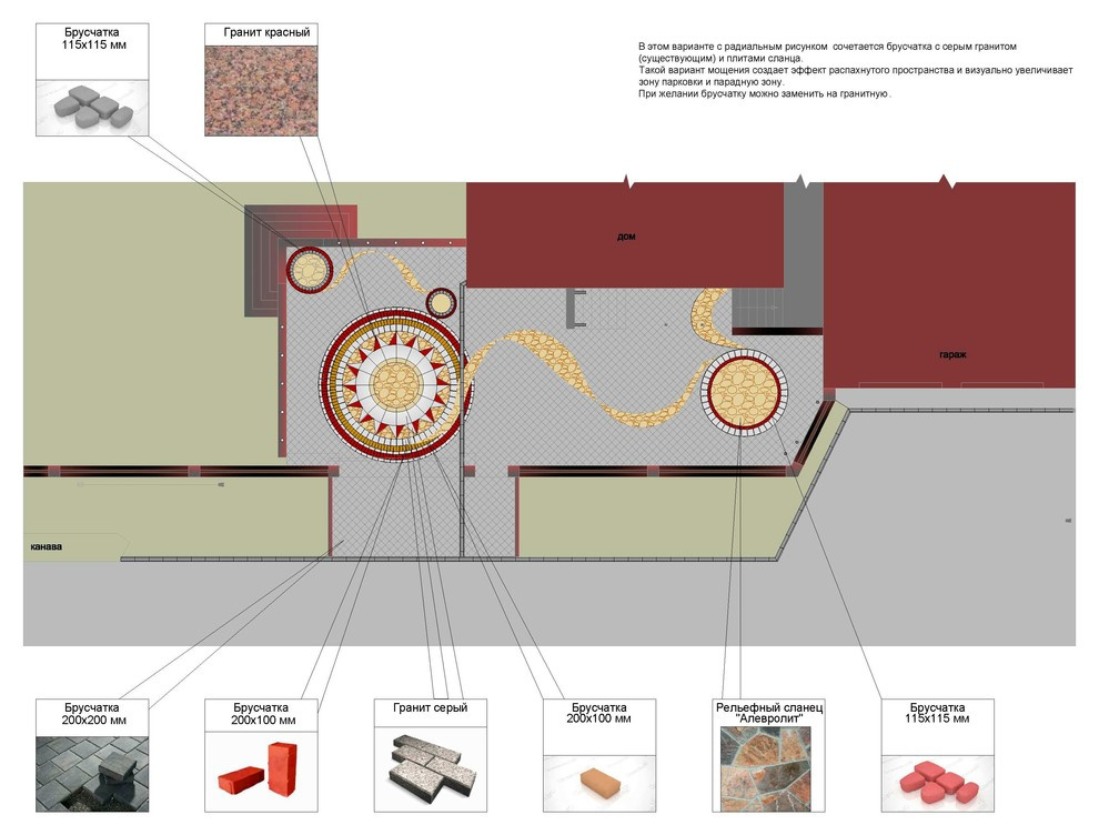 Проект мощения въездной зоны
