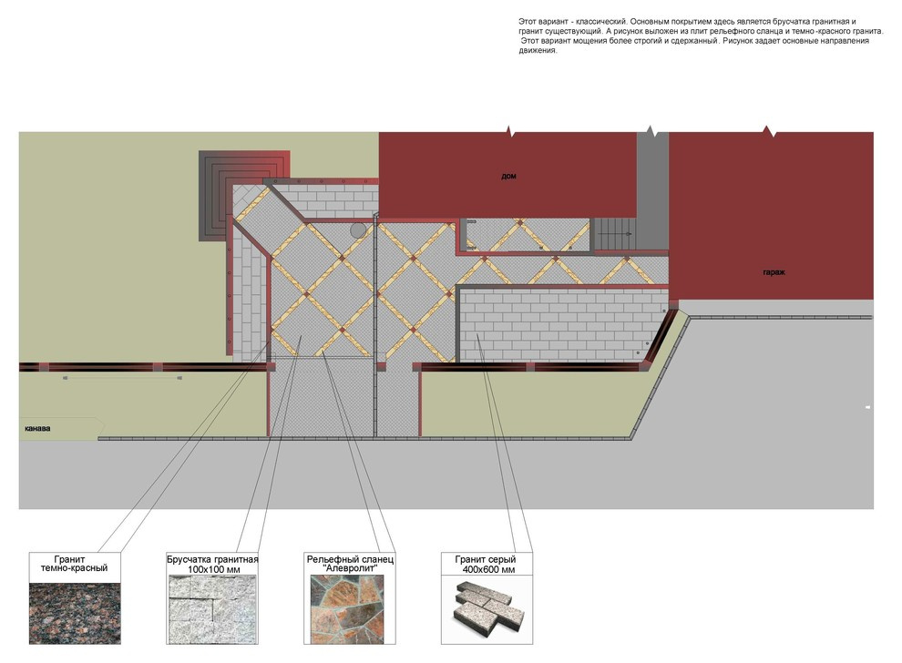 Проект мощения въездной зоны