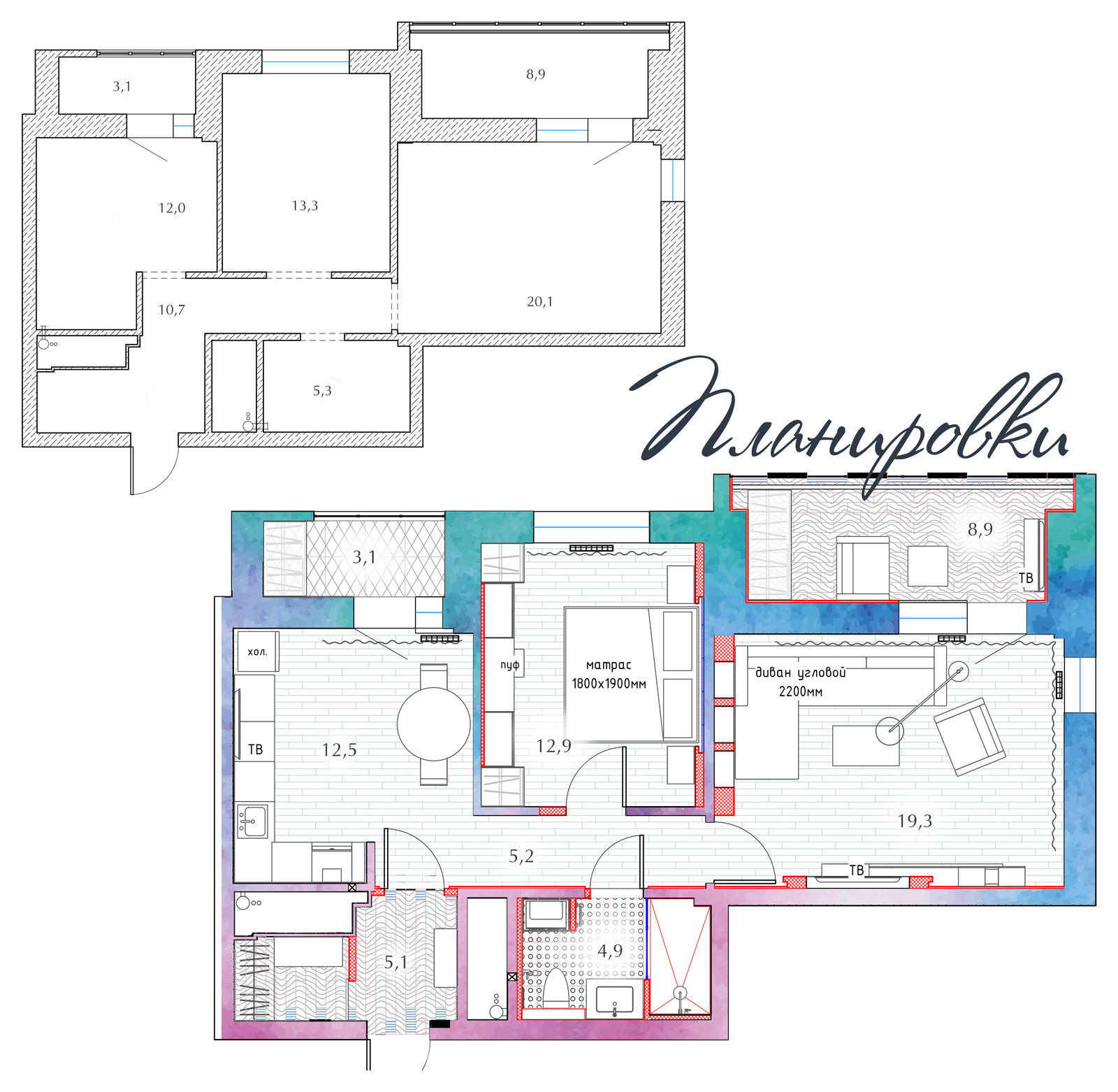 Яркие краски в Малевиче