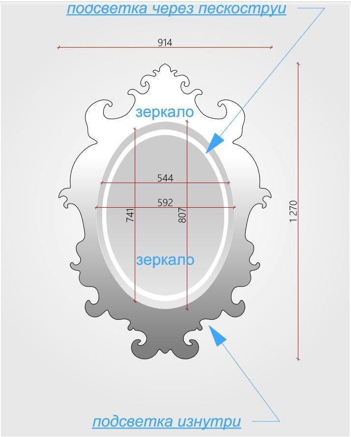 Зеркало с подсветкой в с/у.