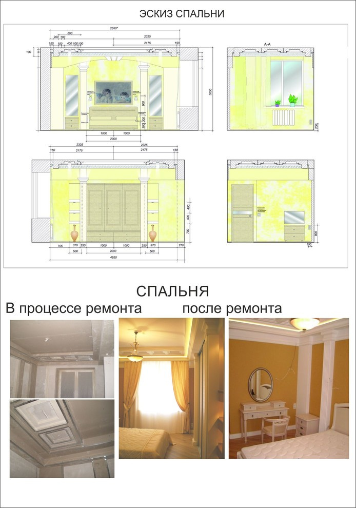 Обложка проекта: Спальни